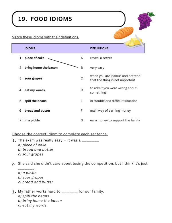 IDIOMS AND PHRASES e-book - Obrázek 6